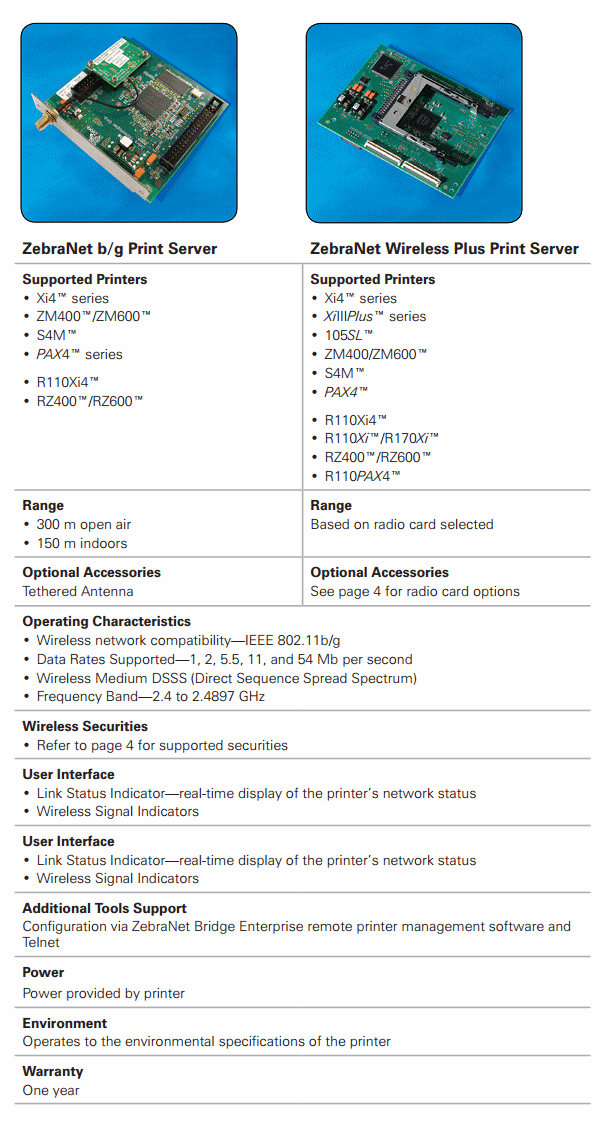 ZebraNet b/g Print Server and ZebraNet Wireless Plus Print Server