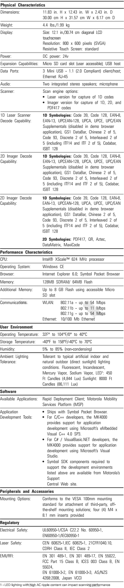 MK4000 Specifications