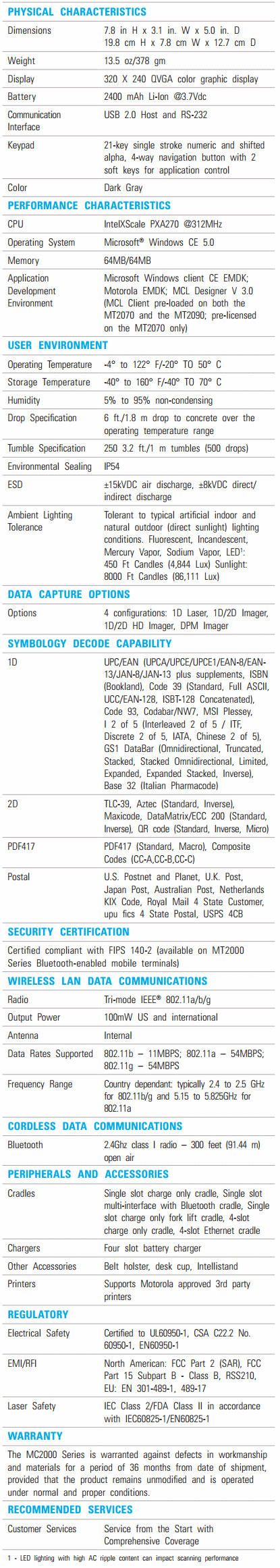 MT2000 Specifications