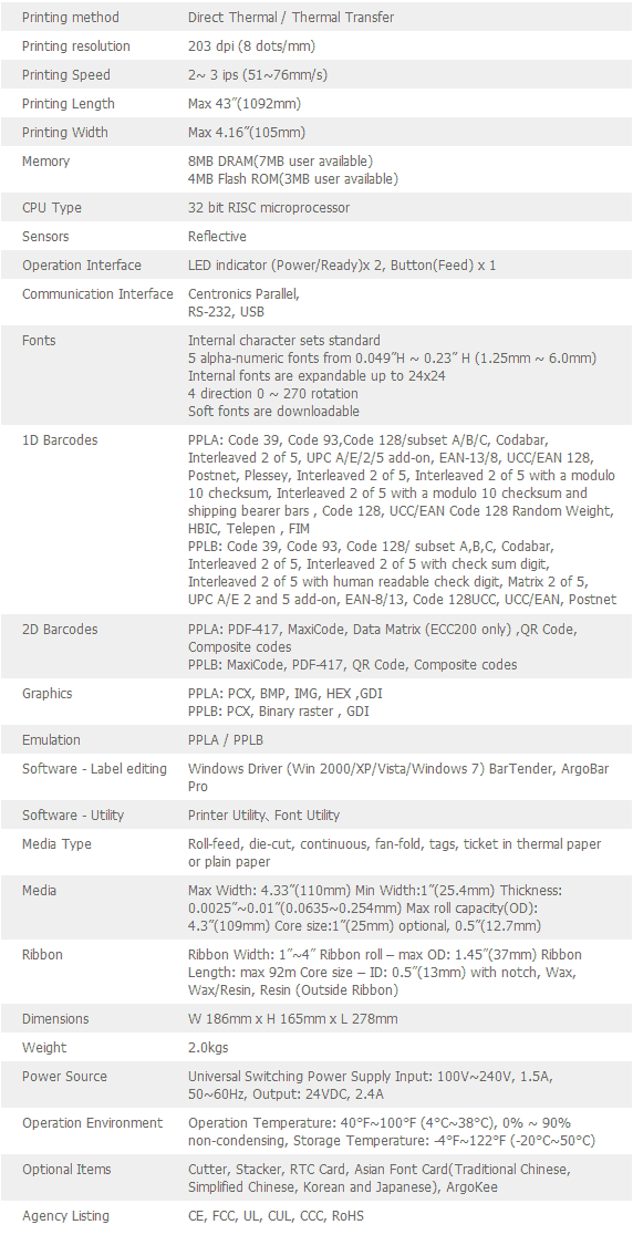 OS-214 plus Specifications