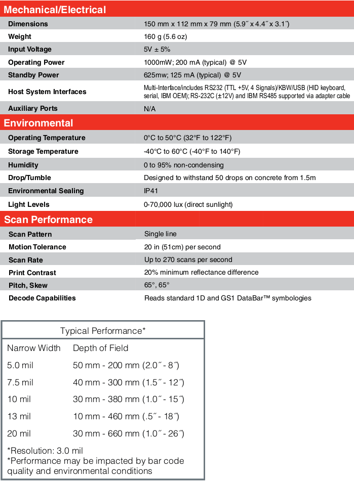 IT-1300G Specifications