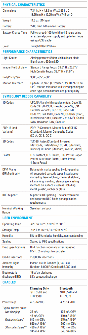 DS3578 Specifications