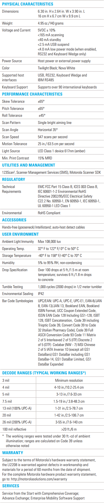 LI2208 Specifications