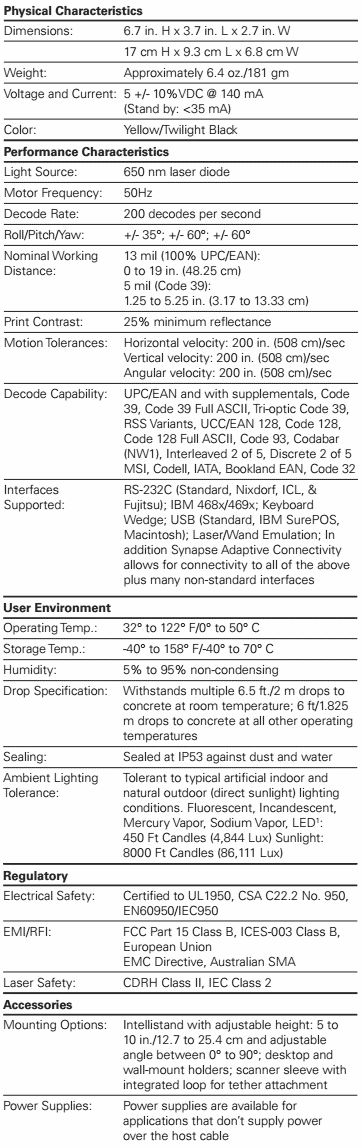 LS3008 Specifications