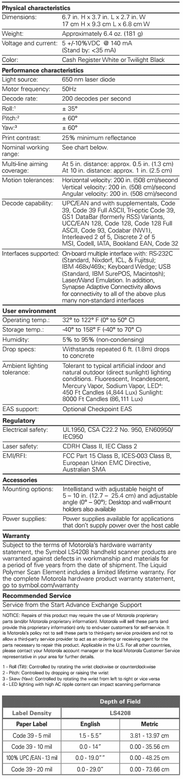 LS4208 Specifications