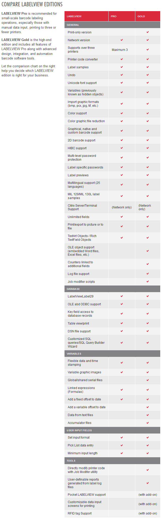 Editions Comparison