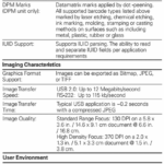 DS3508 Rugged 1D/2D Imager Scanner