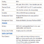 Motorola ET1 Enterprise Tablet